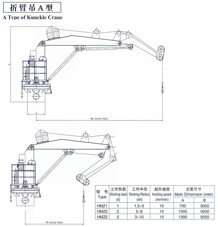 A Type Knuckle Boom Crane
