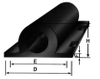 GD Rubber Fender